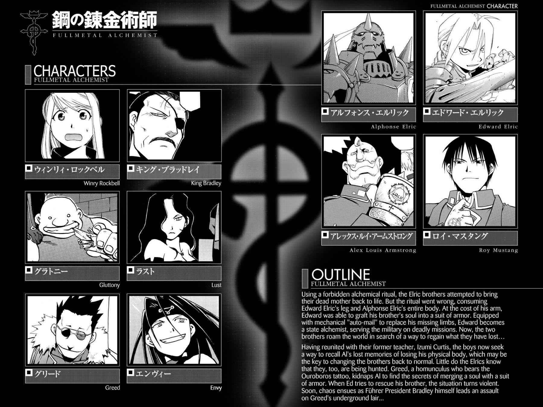 Fullmetal Alchemist Chap 30 - Next Chap 31
