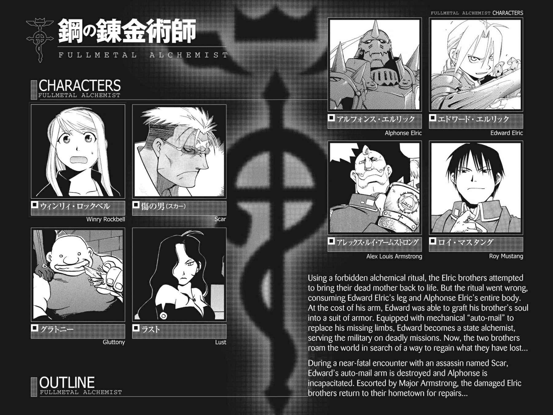 Fullmetal Alchemist Chap 9 - Next Chap 10
