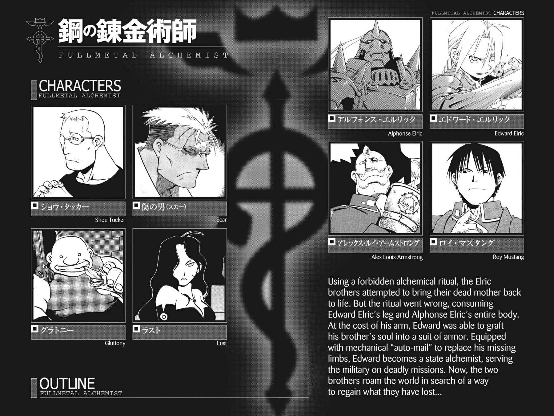 Fullmetal Alchemist Chap 5 - Next Chap 6