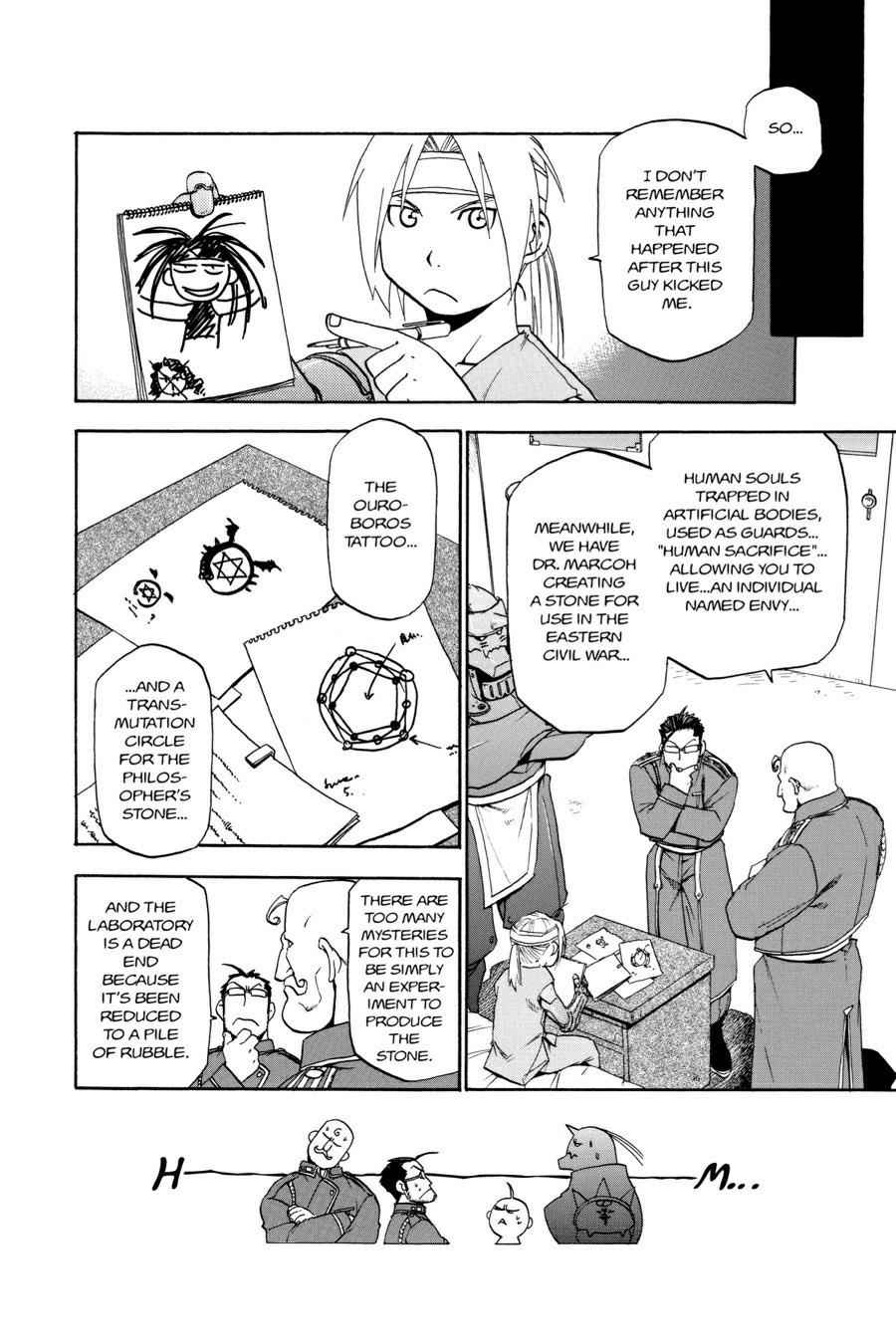Fullmetal Alchemist Chap 15 - Next Chap 16