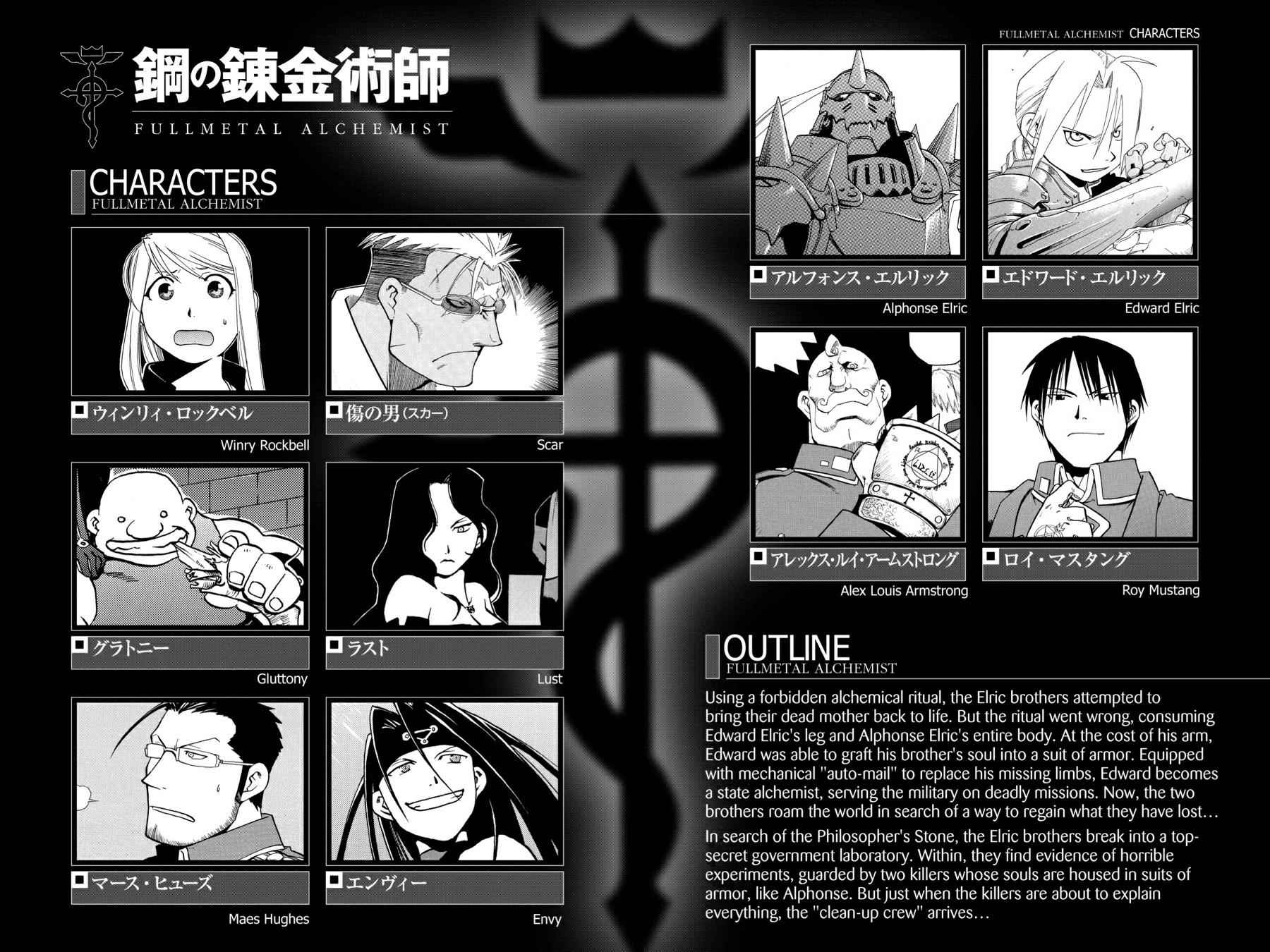 Fullmetal Alchemist Chap 13 - Next Chap 14