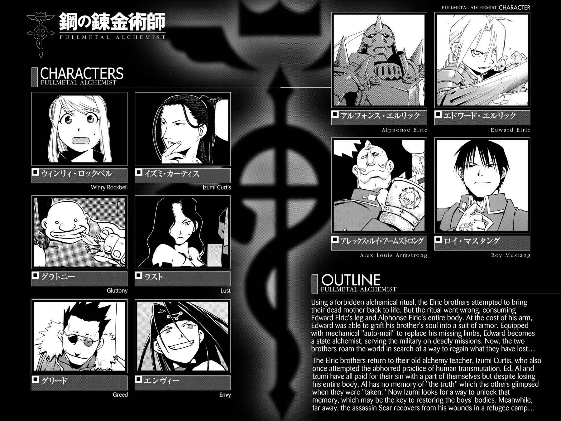 Fullmetal Alchemist Chap 26 - Next Chap 27