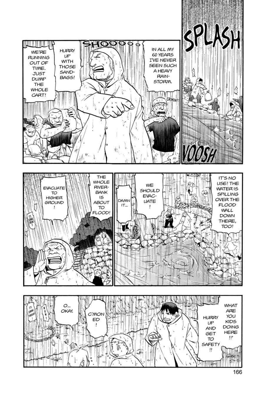 Fullmetal Alchemist Chap 21 - Next Chap 22