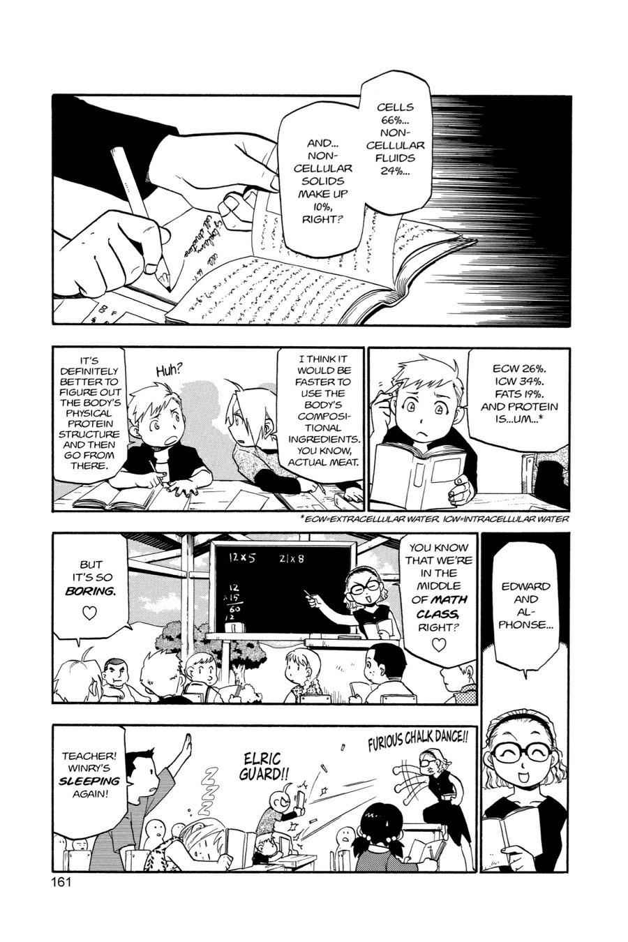 Fullmetal Alchemist Chap 21 - Next Chap 22