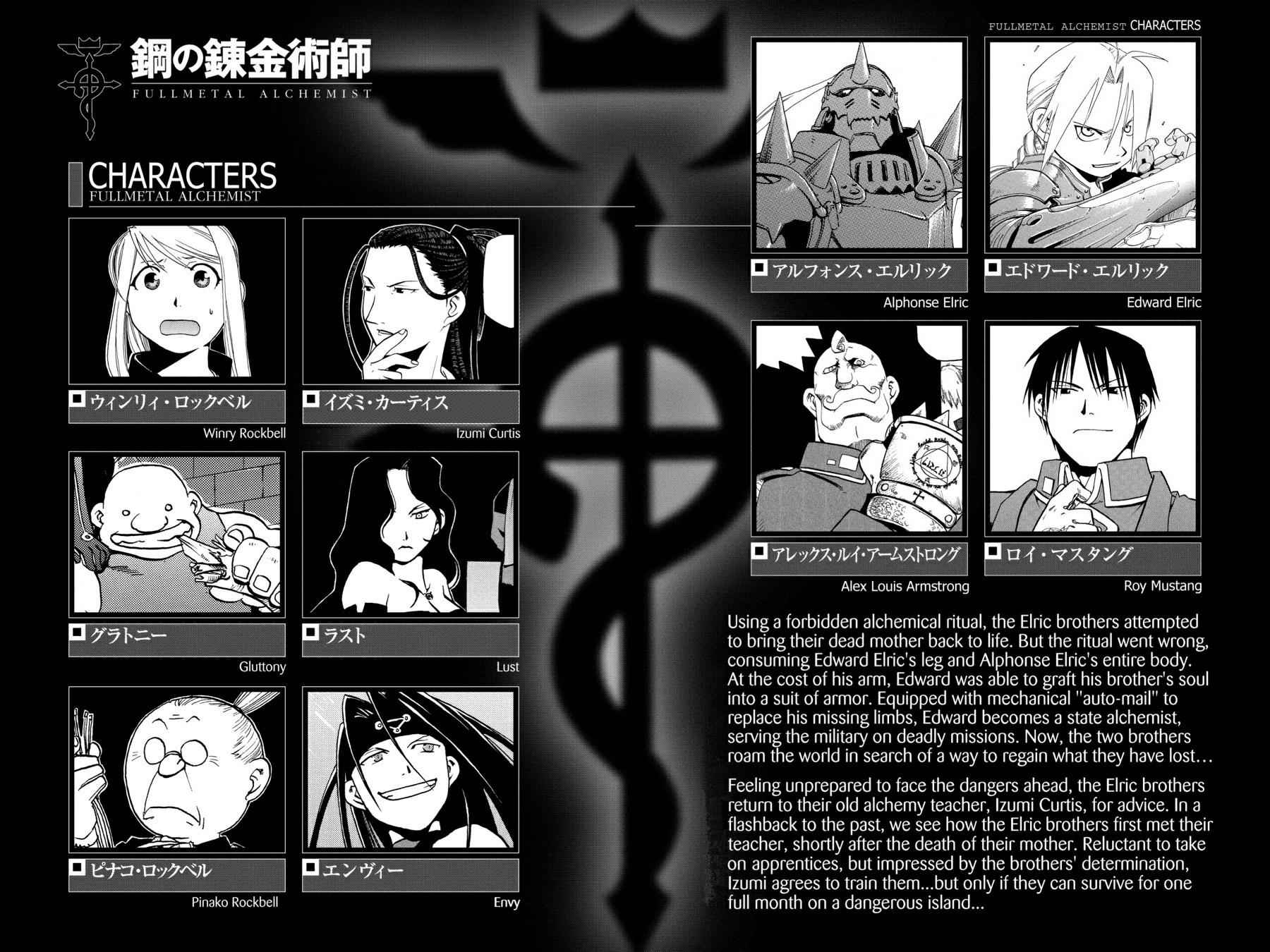 Fullmetal Alchemist Chap 22 - Next Chap 23