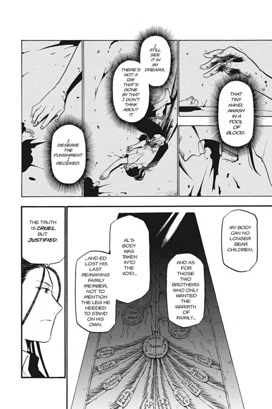 Fullmetal Alchemist Chap 44 - Next Chap 45