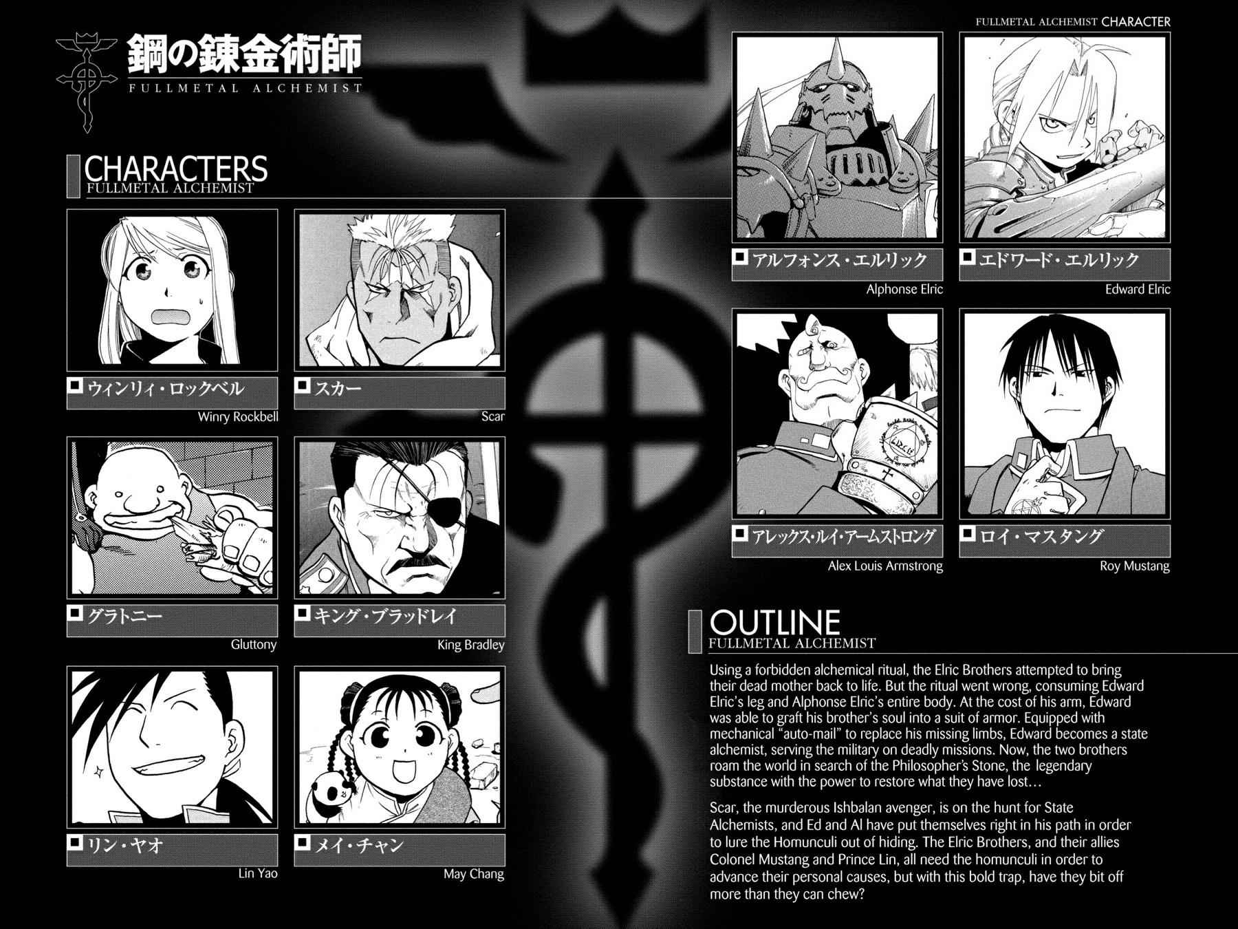 Fullmetal Alchemist Chap 46 - Next Chap 47