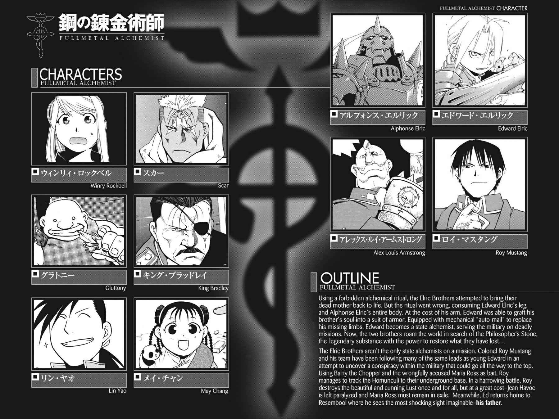 Fullmetal Alchemist Chap 42 - Next Chap 43
