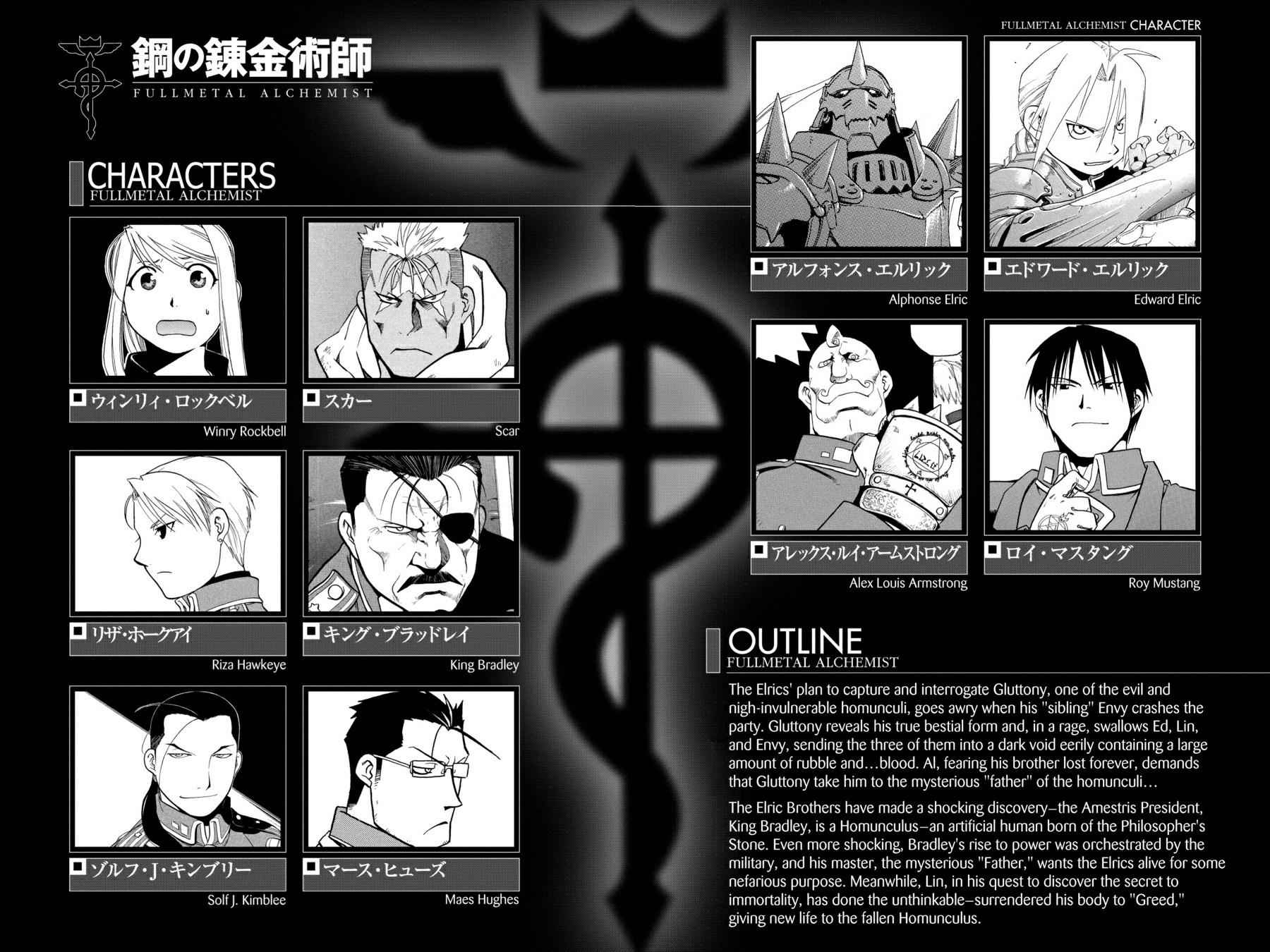 Fullmetal Alchemist Chap 58 - Next Chap 59