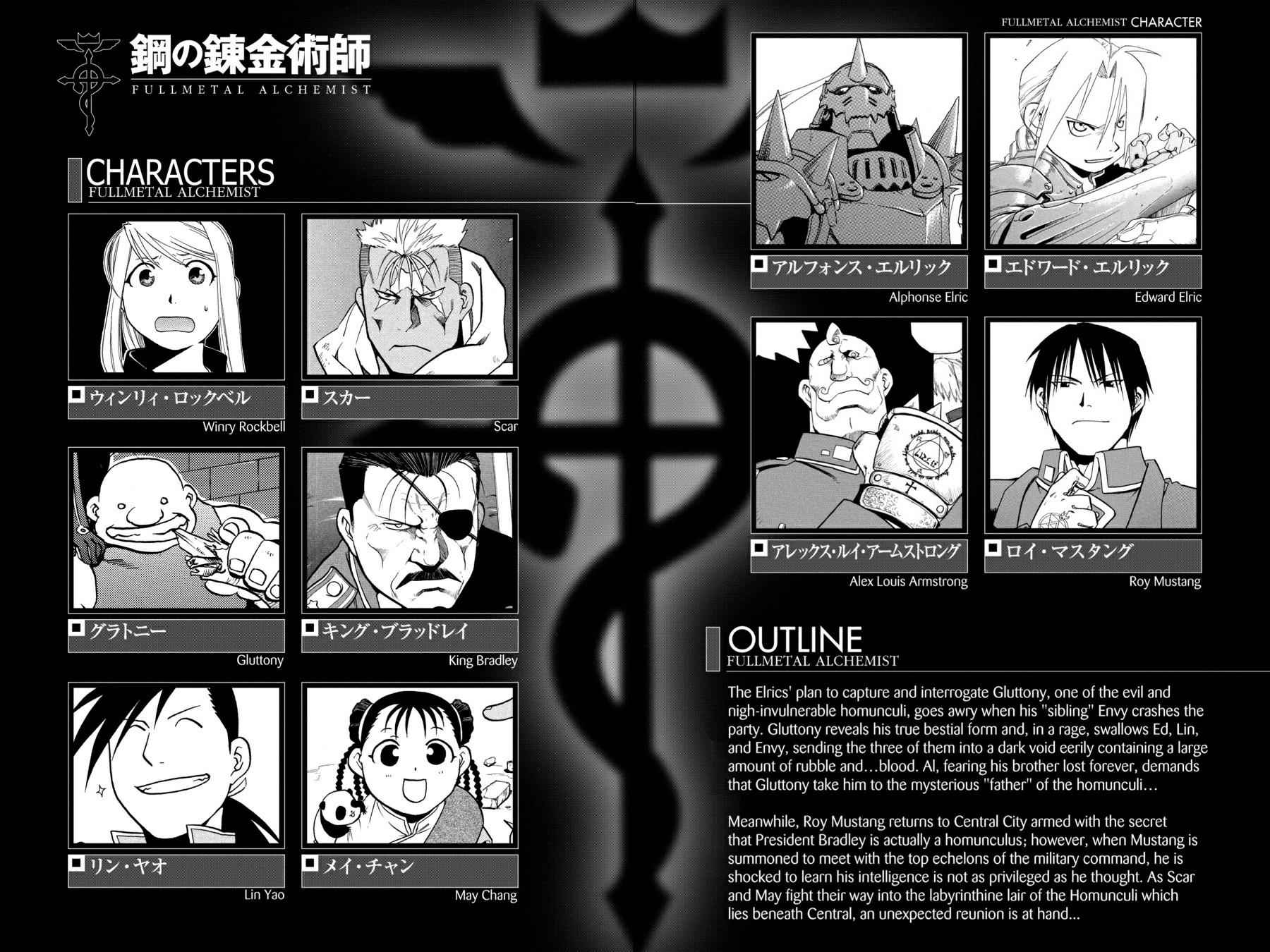 Fullmetal Alchemist Chap 54 - Next Chap 55