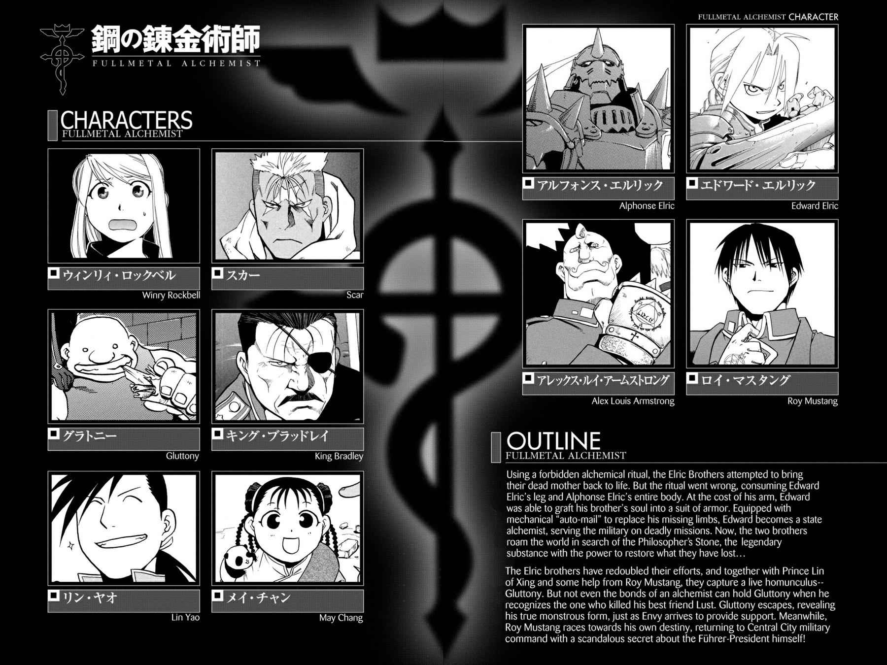 Fullmetal Alchemist Chap 50 - Next Chap 51