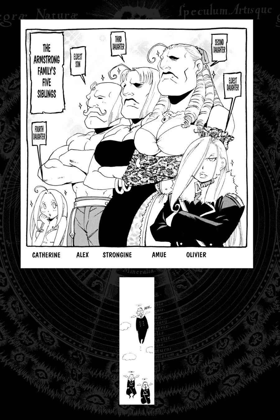 Fullmetal Alchemist Chap 69 - Next Chap 70