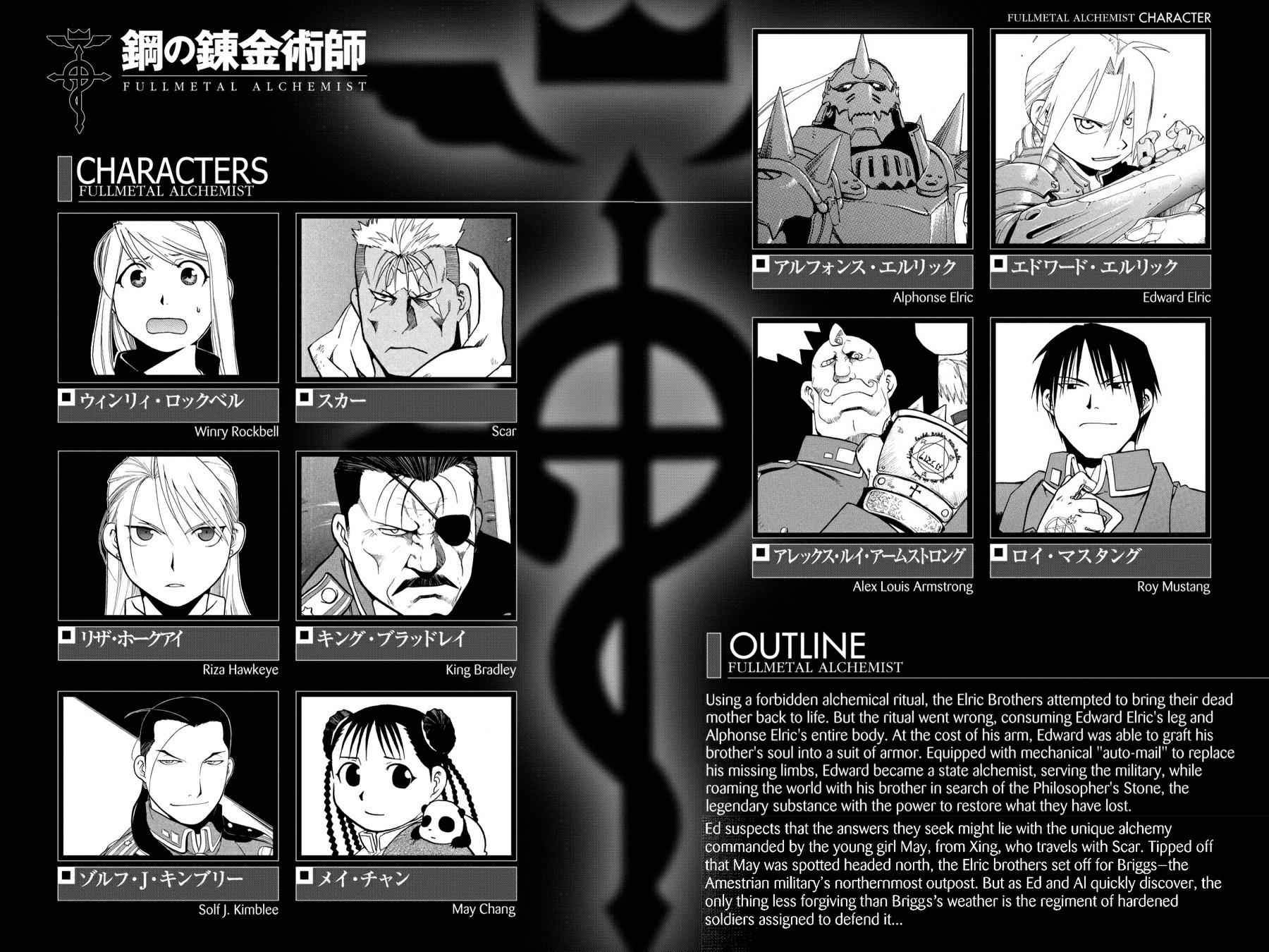 Fullmetal Alchemist Chap 66 - Next Chap 67