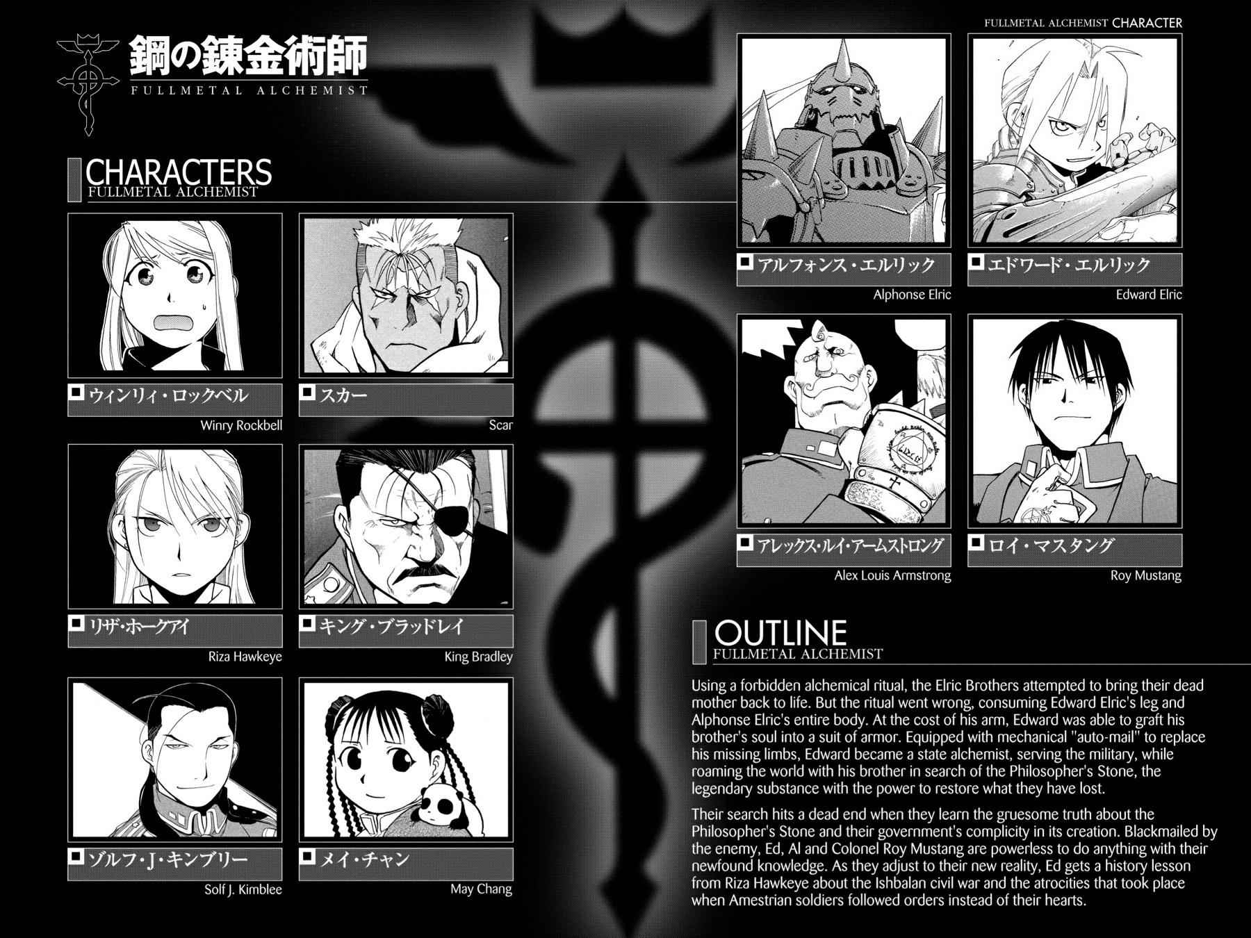 Fullmetal Alchemist Chap 62 - Next Chap 63