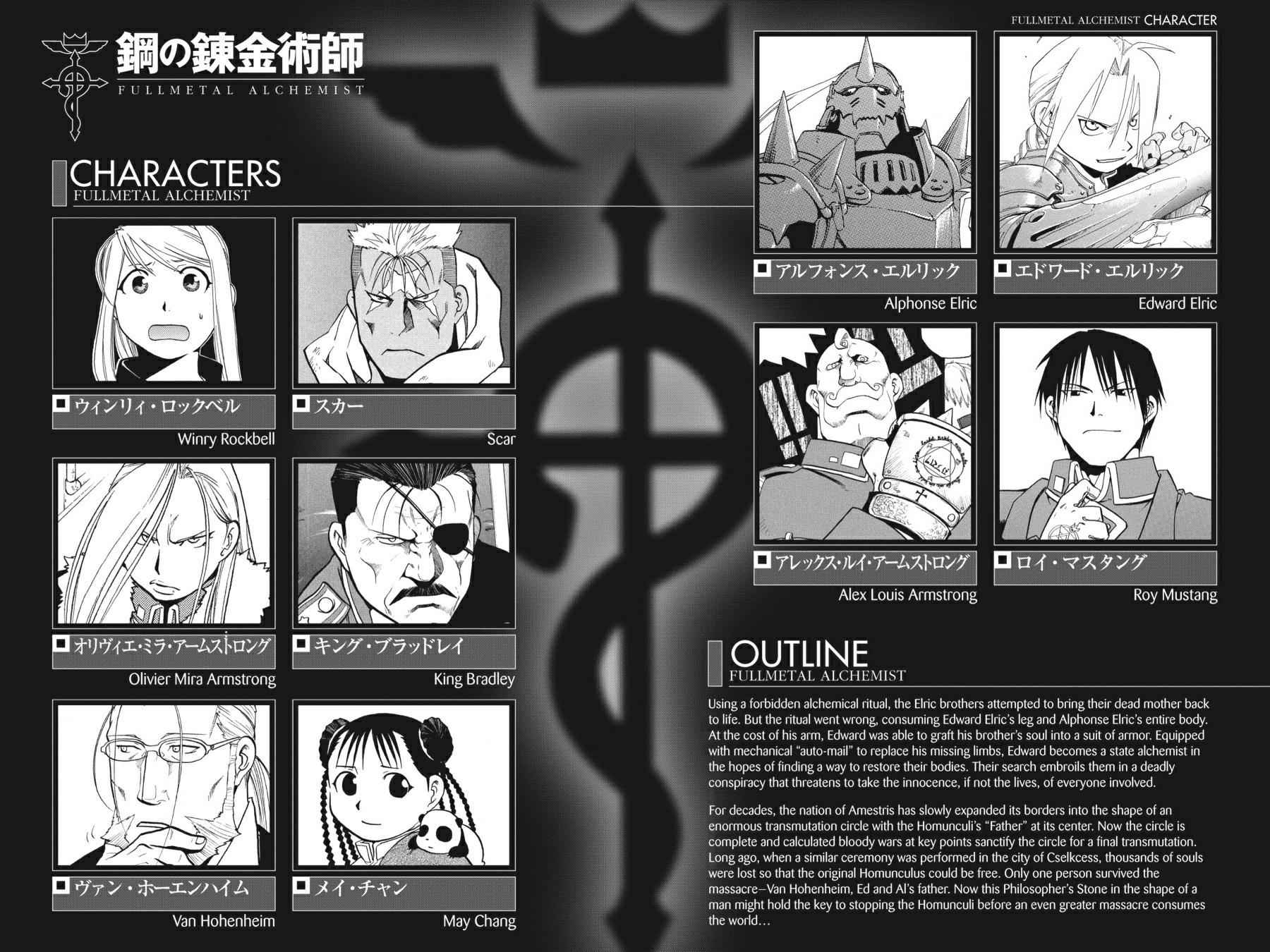 Fullmetal Alchemist Chap 79 - Next Chap 80