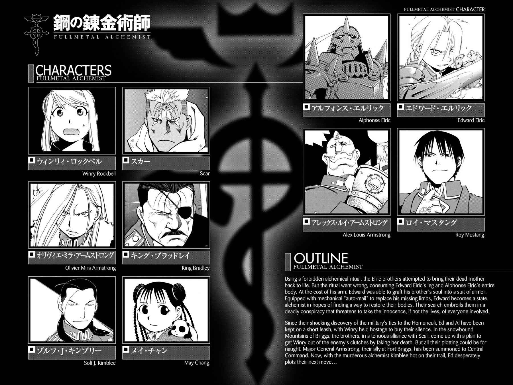 Fullmetal Alchemist Chap 74 - Next Chap 75