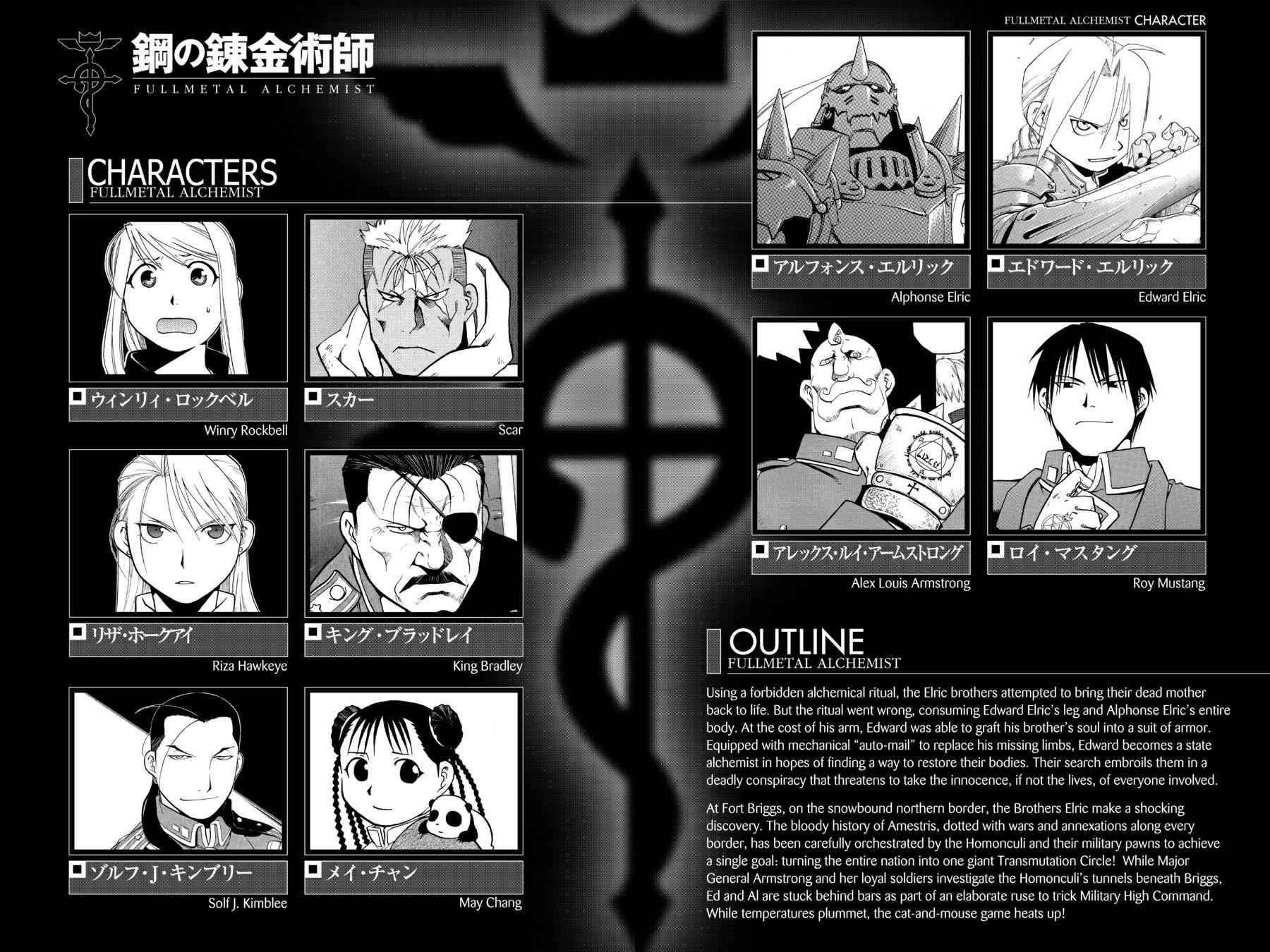 Fullmetal Alchemist Chap 70 - Next Chap 71