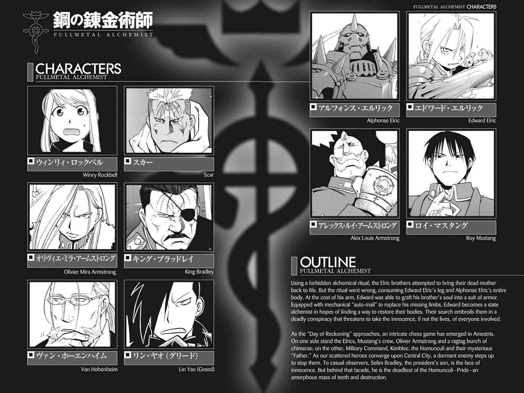 Fullmetal Alchemist Chap 88 - Next Chap 89