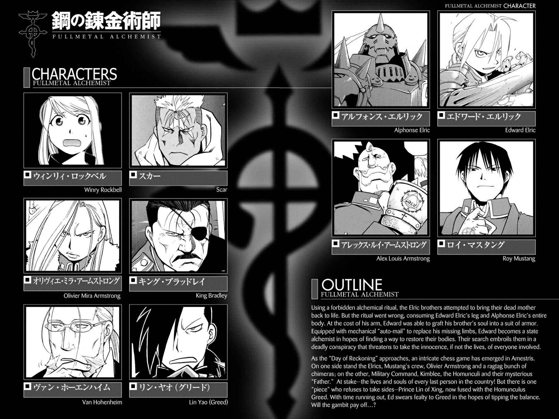 Fullmetal Alchemist Chap 84 - Next Chap 85