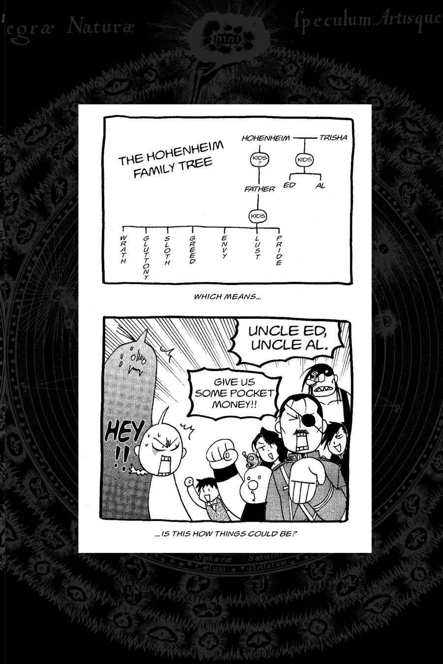 Fullmetal Alchemist Chap 95 - Next Chap 96