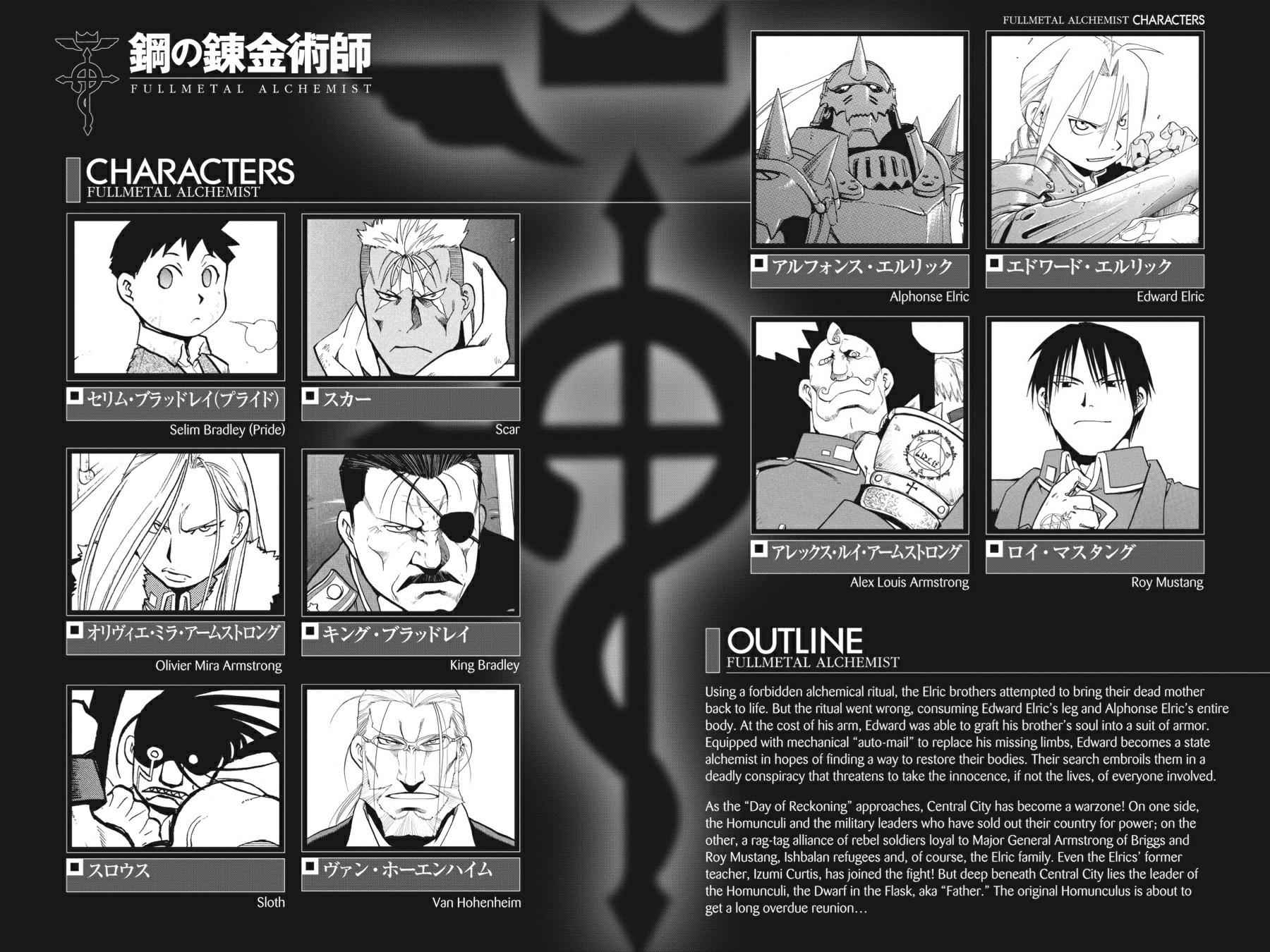 Fullmetal Alchemist Chap 96 - Next Chap 97