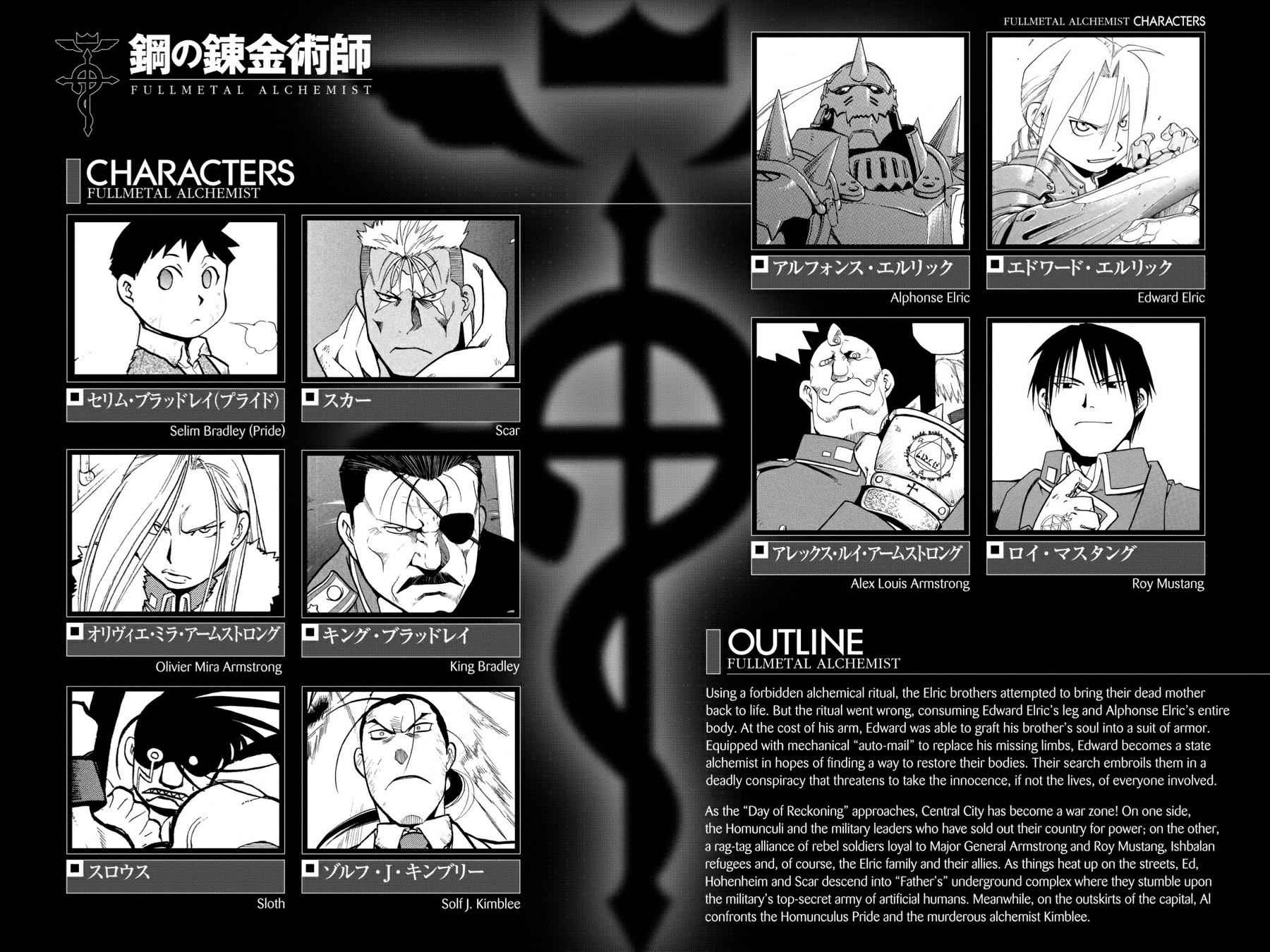 Fullmetal Alchemist Chap 92 - Next Chap 93