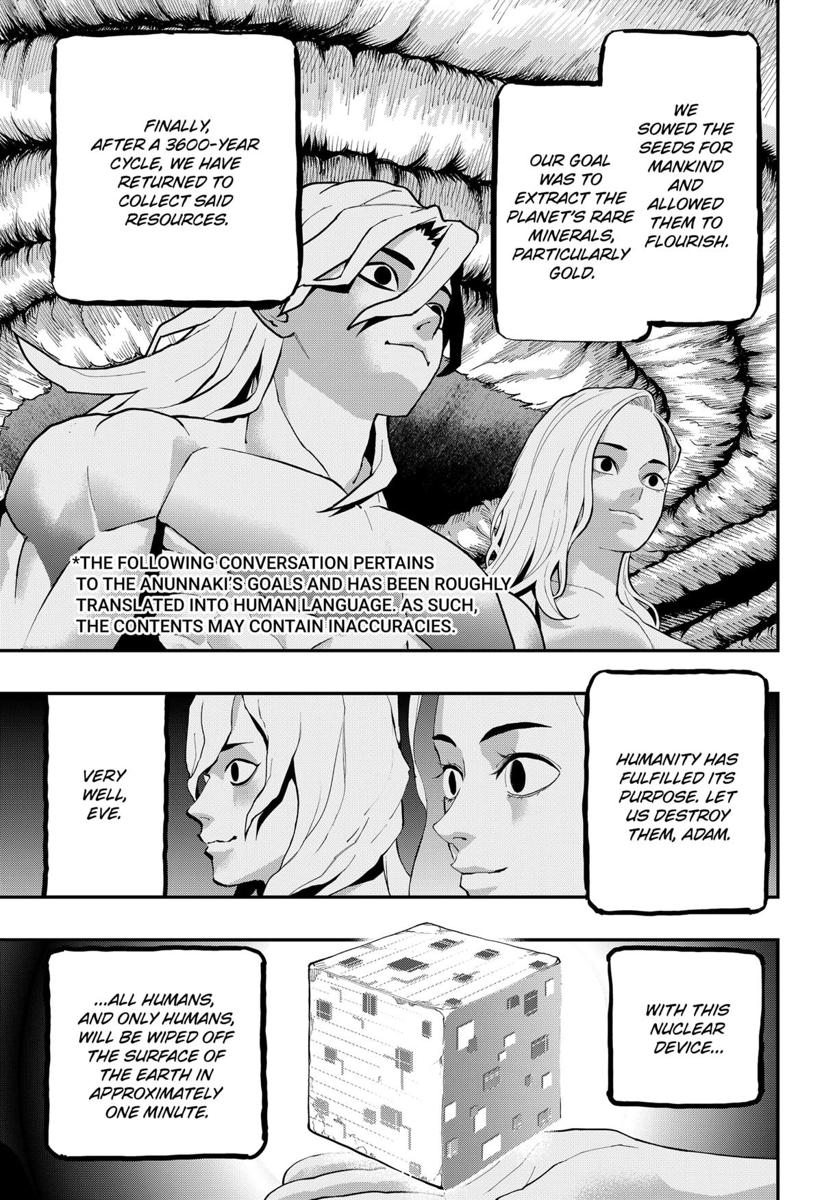 Toshi Densetsu Senpai Chap 24 - Next Chap 25