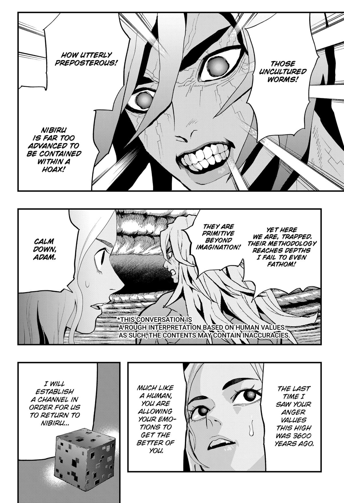 Toshi Densetsu Senpai Chap 25 - Next Chap 26