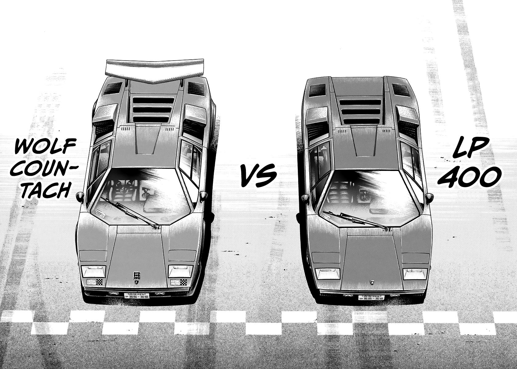 Countach Chap 85 - Next Chap 86