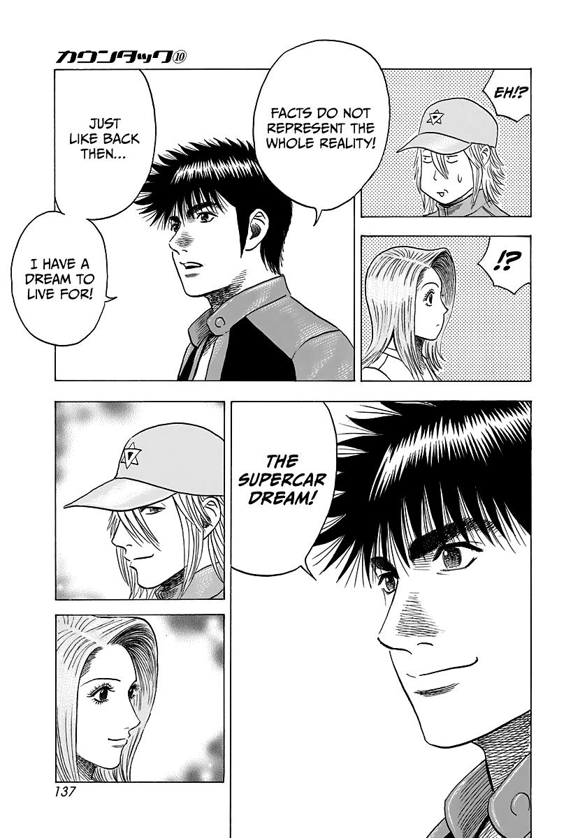Countach Chap 86 - Next Chap 87