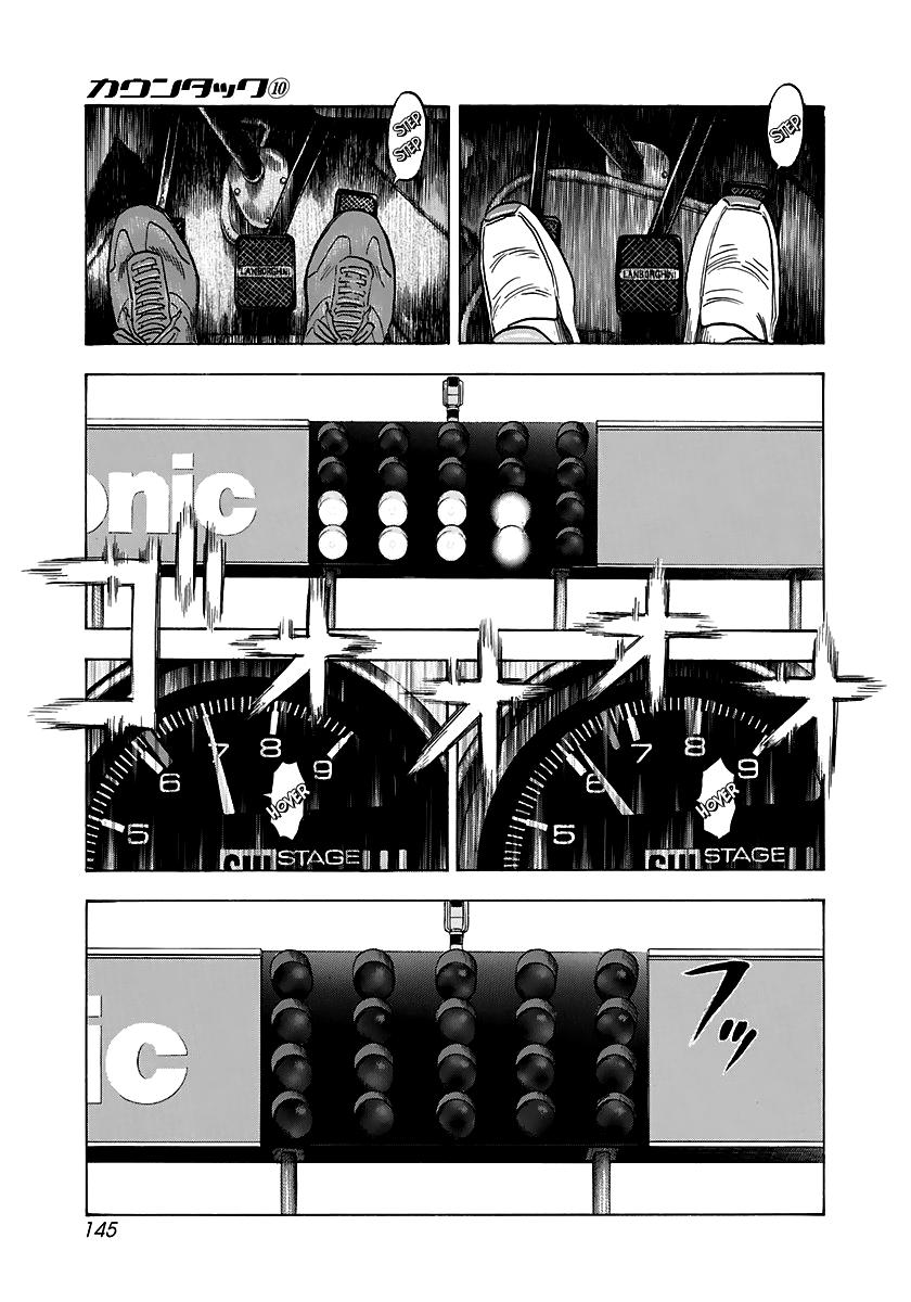 Countach Chap 87 - Next Chap 88