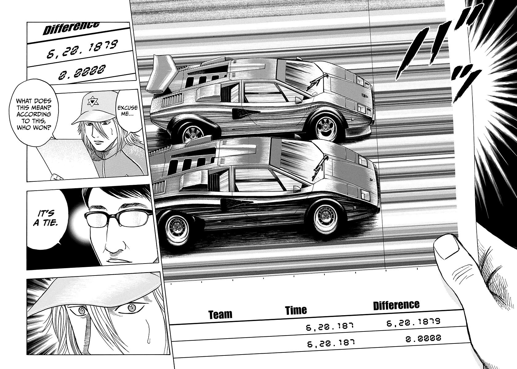 Countach Chap 91 - Next Chap 92