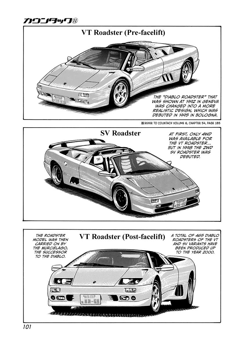 Countach Chap 94 - Next Chap 95