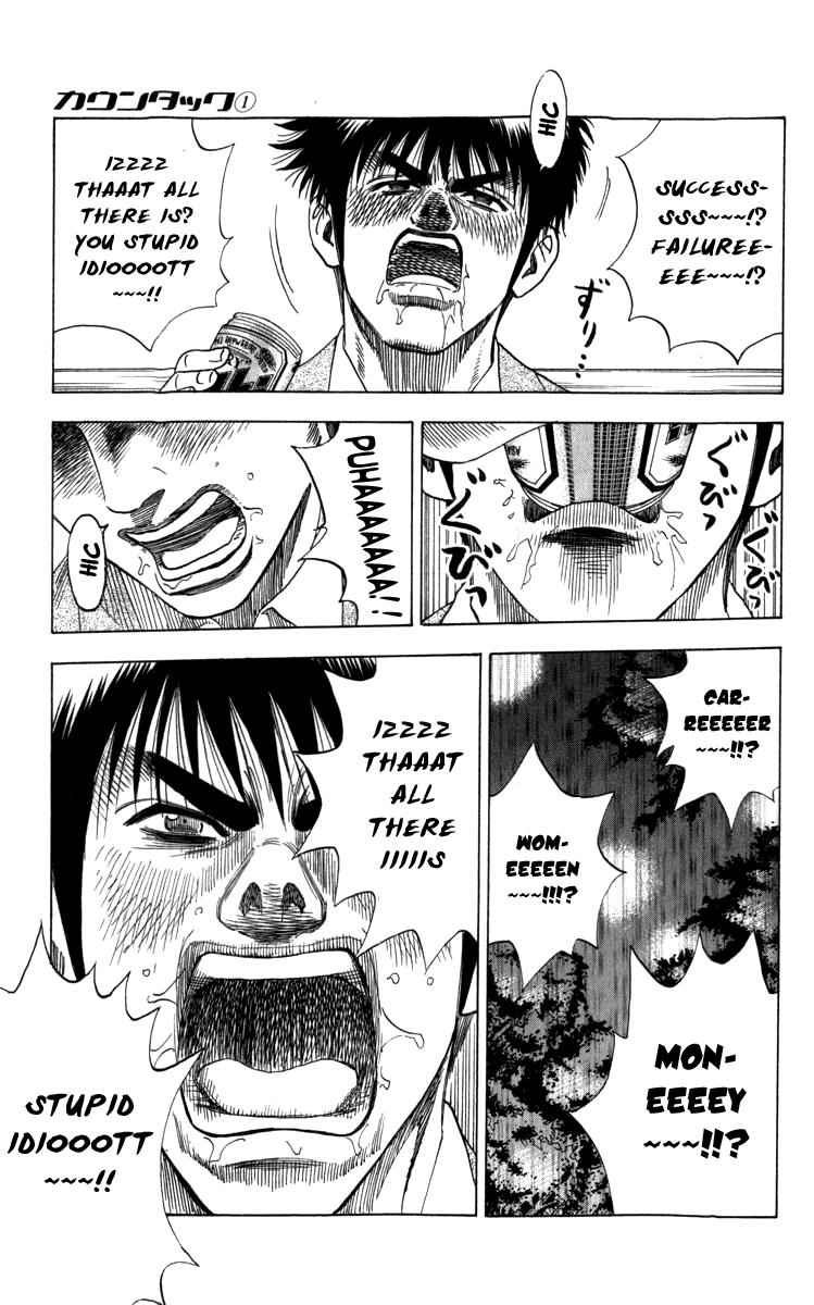 Countach Chap 1 - Next Chap 2