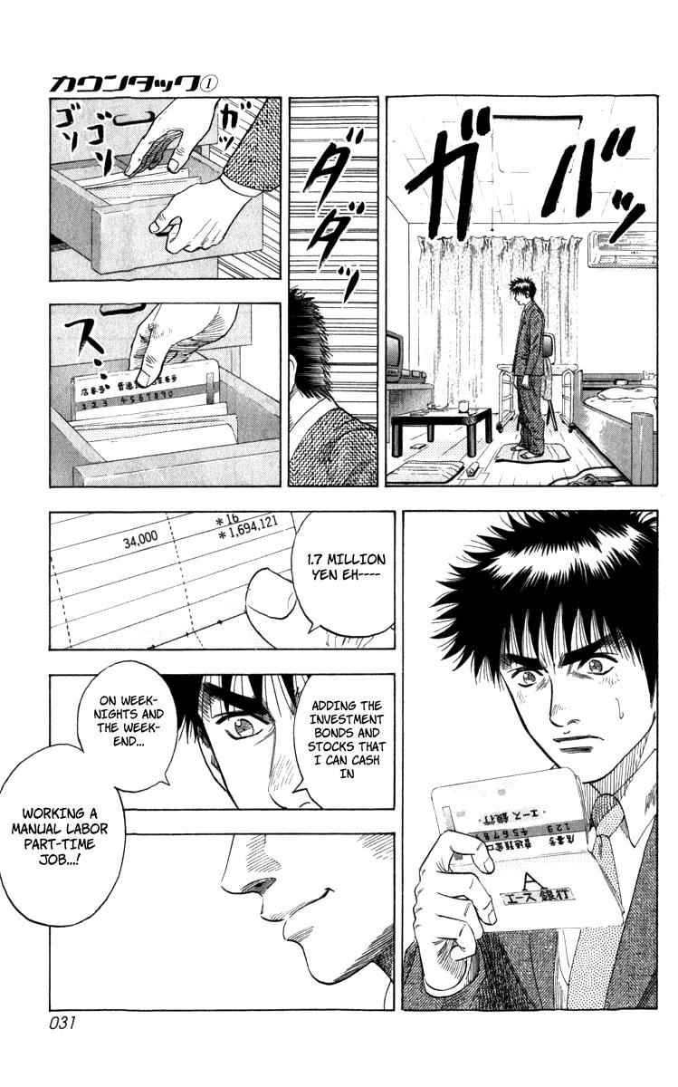 Countach Chap 1 - Next Chap 2