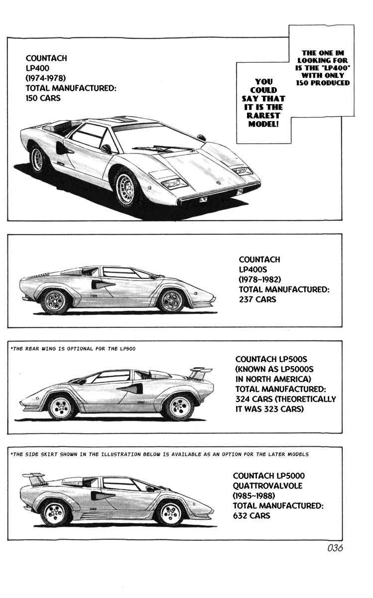 Countach Chap 1 - Next Chap 2