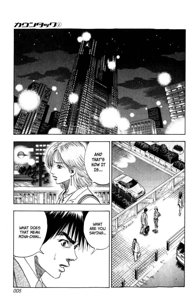 Countach Chap 1 - Next Chap 2