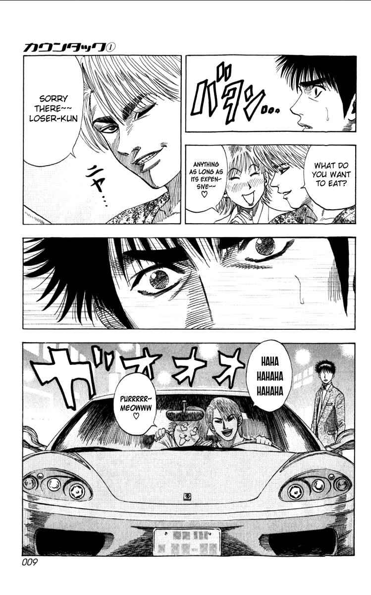 Countach Chap 1 - Next Chap 2