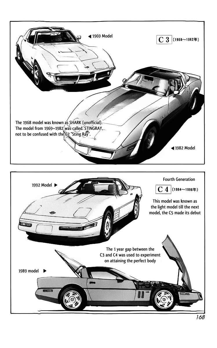 Countach Chap 4 - Next Chap 5