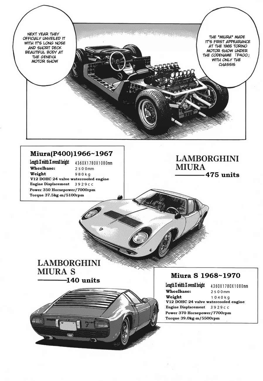Countach Chap 12 - Next Chap 13