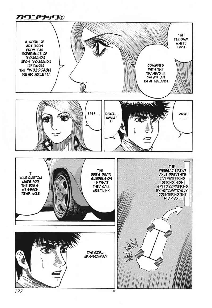 Countach Chap 14 - Next Chap 15