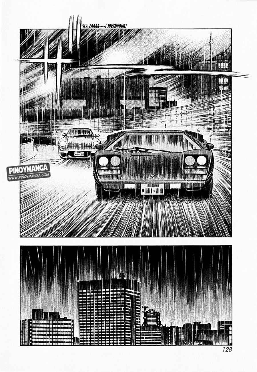 Countach Chap 20 - Next Chap 21