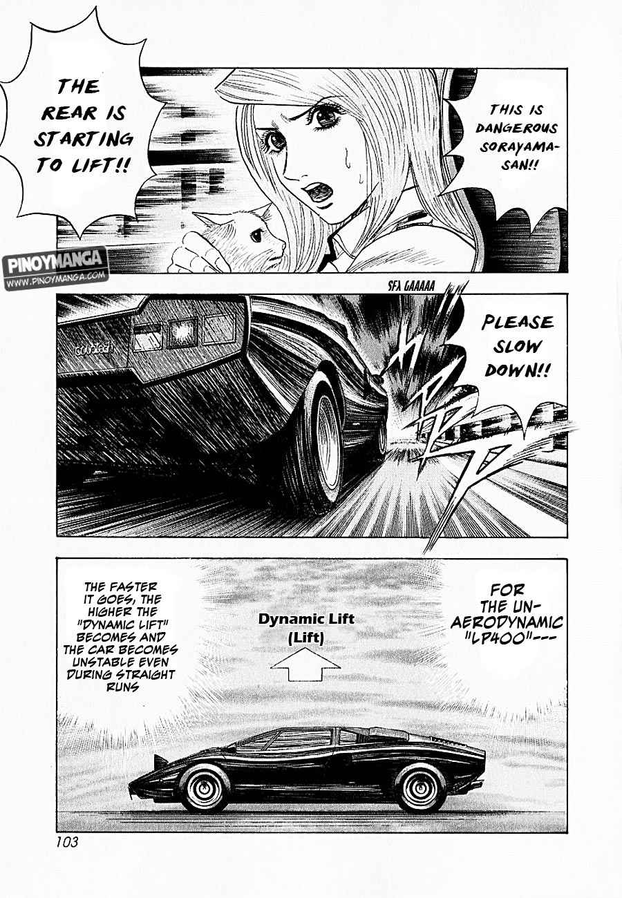 Countach Chap 20 - Next Chap 21