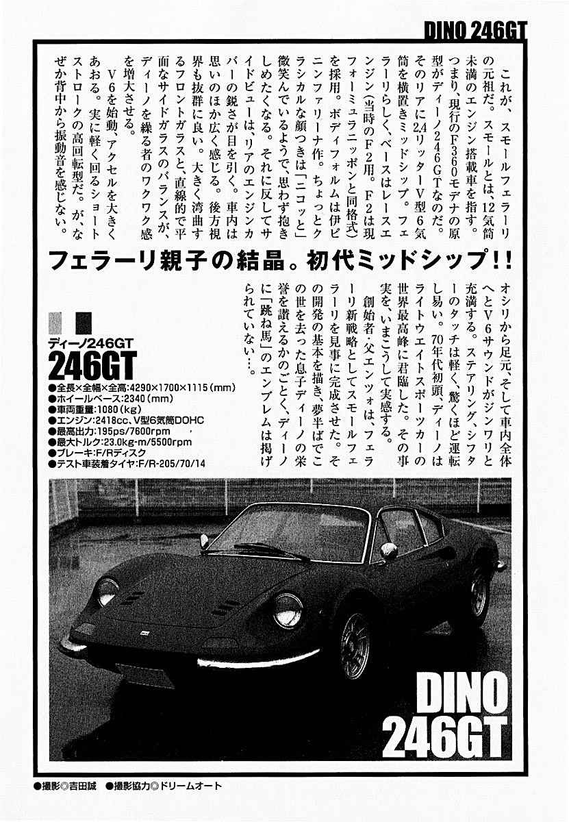Countach Chap 24 - Next Chap 25