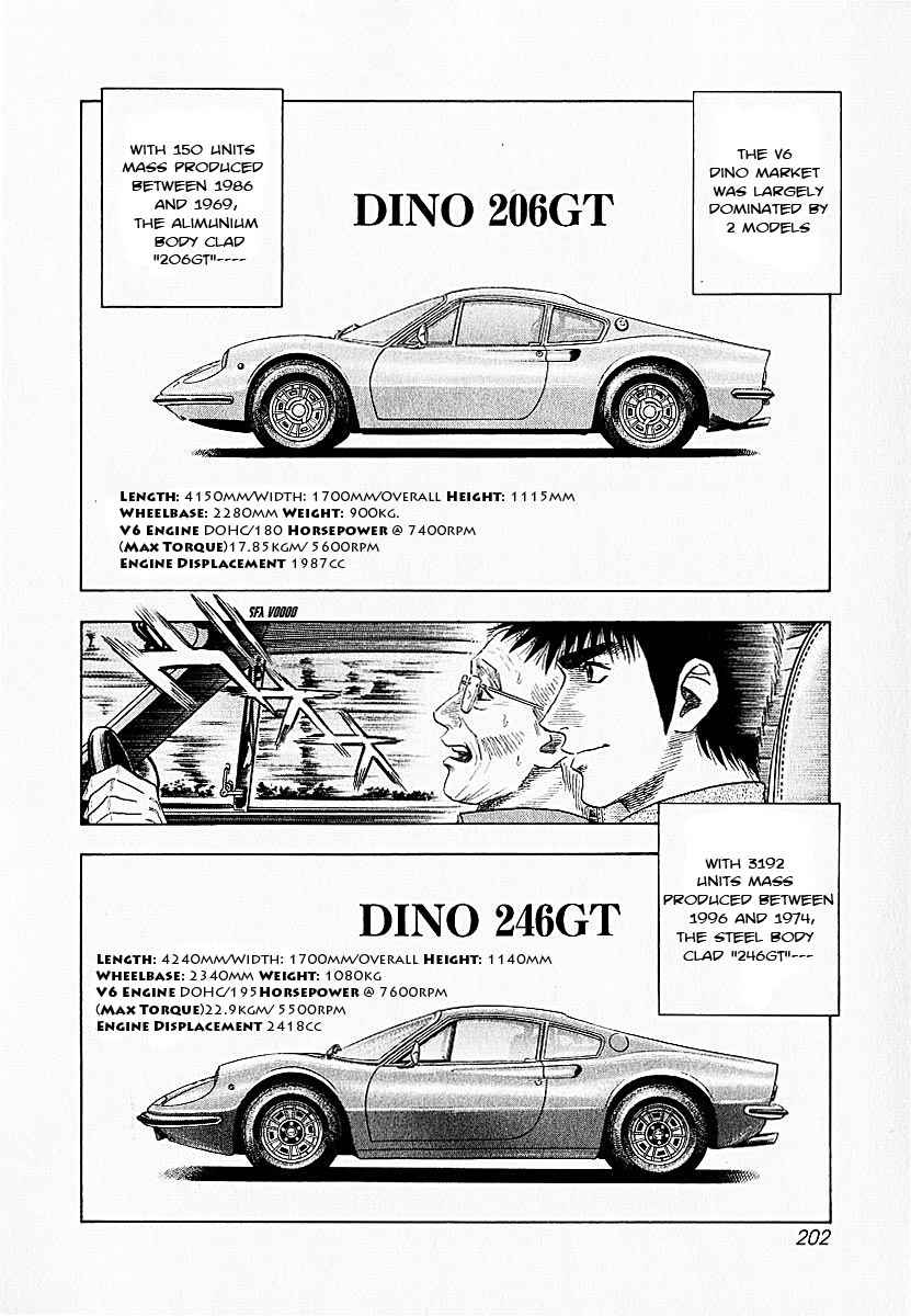 Countach Chap 24 - Next Chap 25