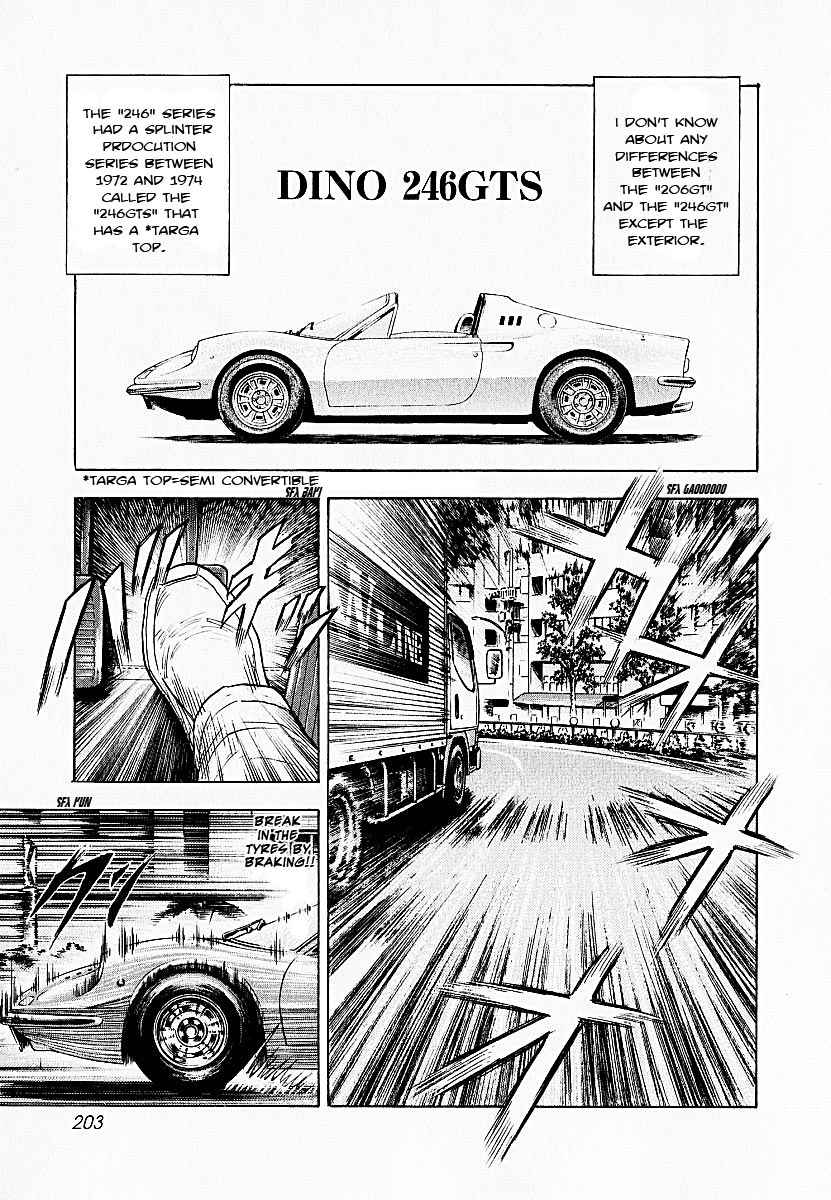 Countach Chap 24 - Next Chap 25