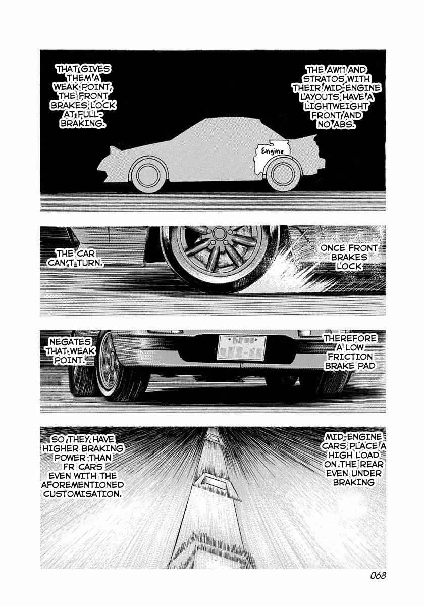 Countach Chap 28 - Next Chap 29