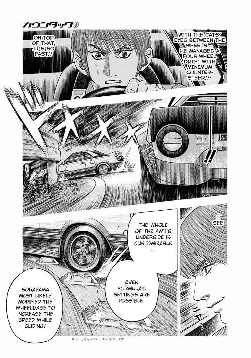 Countach Chap 29 - Next Chap 30