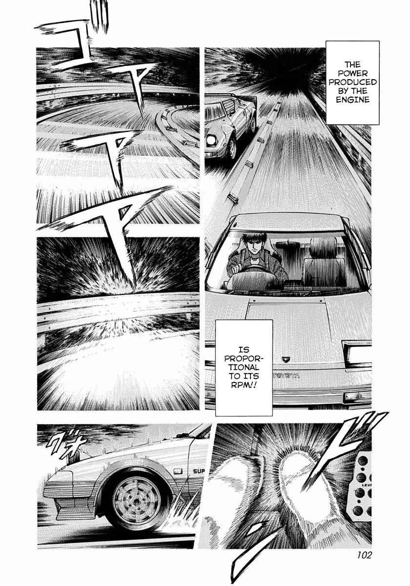 Countach Chap 30 - Next Chap 31