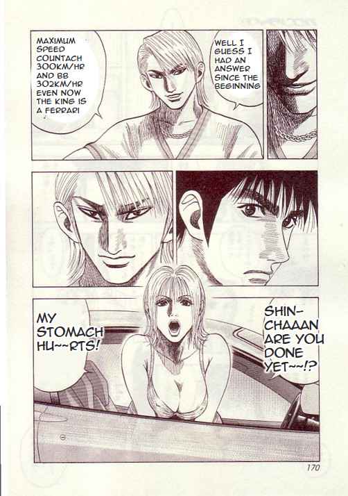 Countach Chap 33 - Next Chap 34